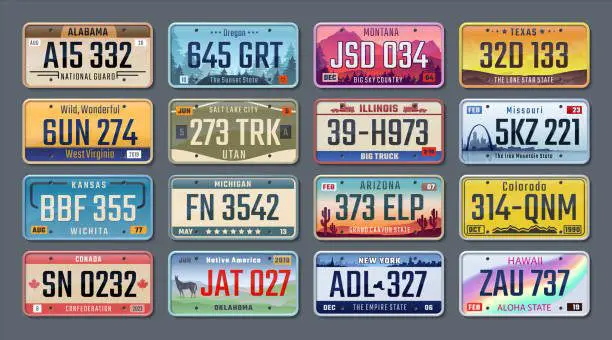 Car registration in US and car plates