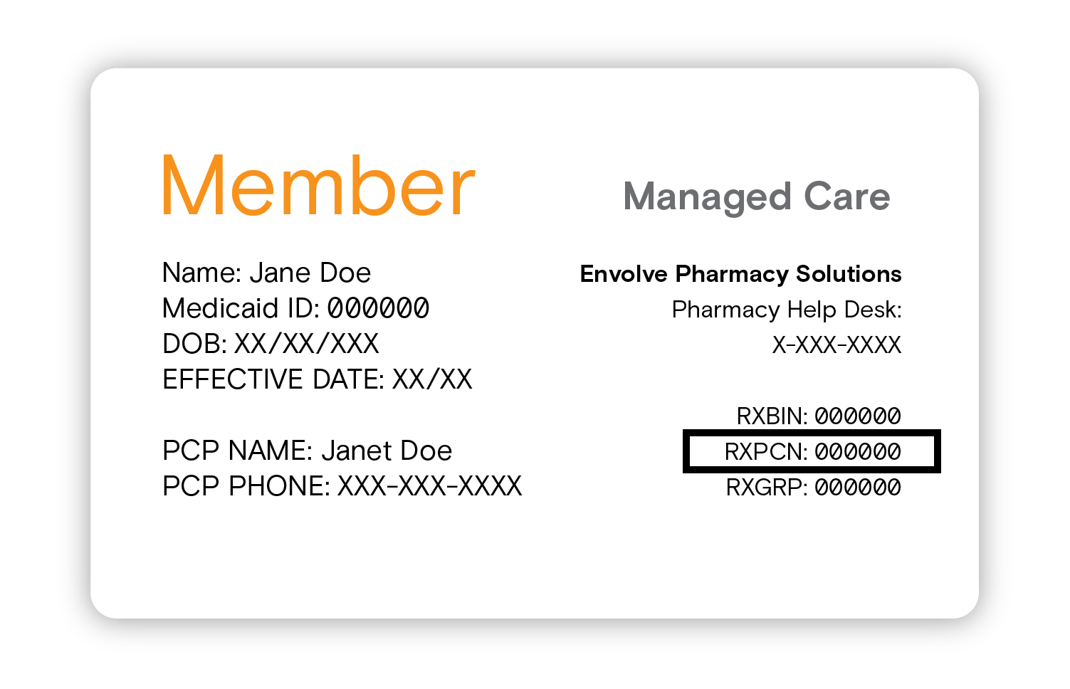 PCN number example on Insurance healthcare card