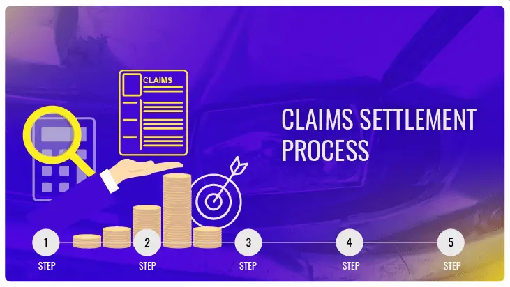 settle before deposition